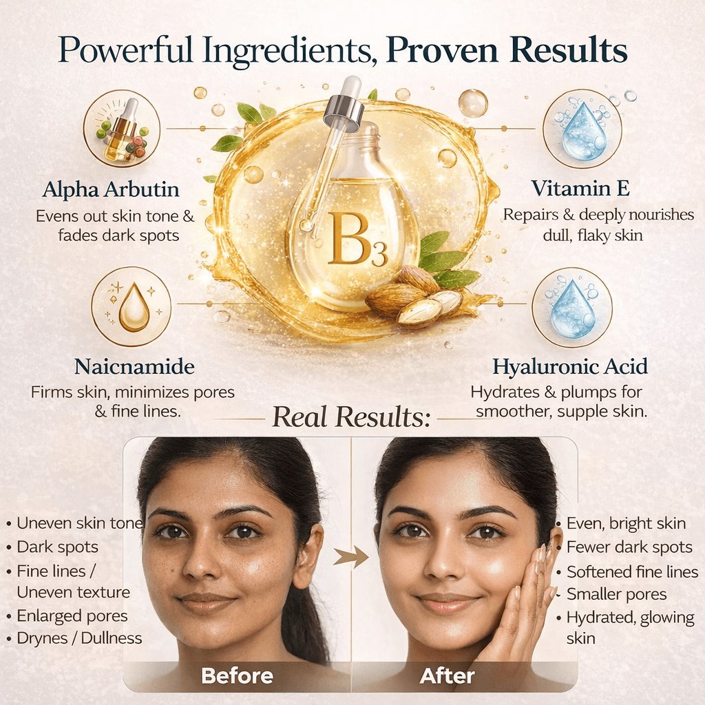 Special Pigmentation & Glow Combo - Glitter & Glow