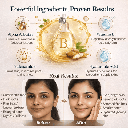 Special Pigmentation & Glow Combo - Glitter & Glow