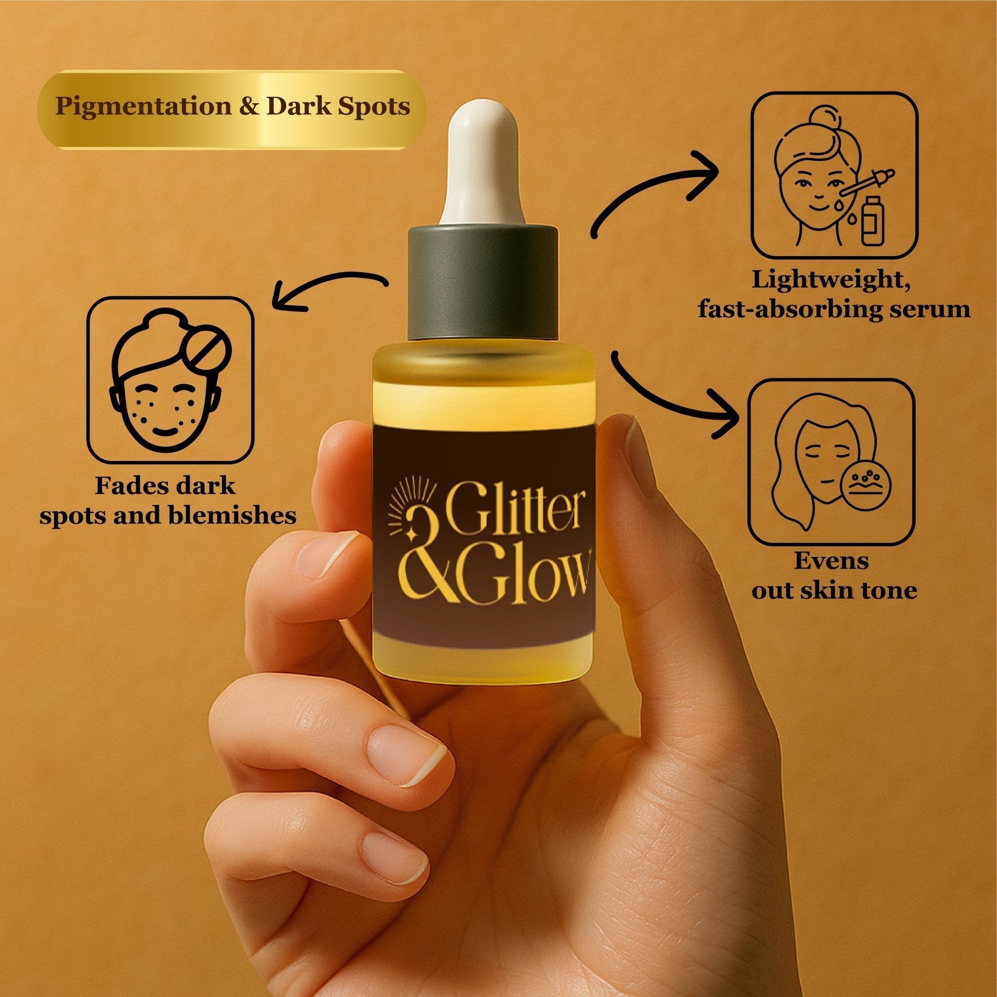 Spot Serum – Pigmentation & Dark Spots - Glitter and Glow